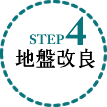 4.地盤改良