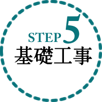 5.基礎工事