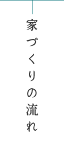 家づくりの流れ